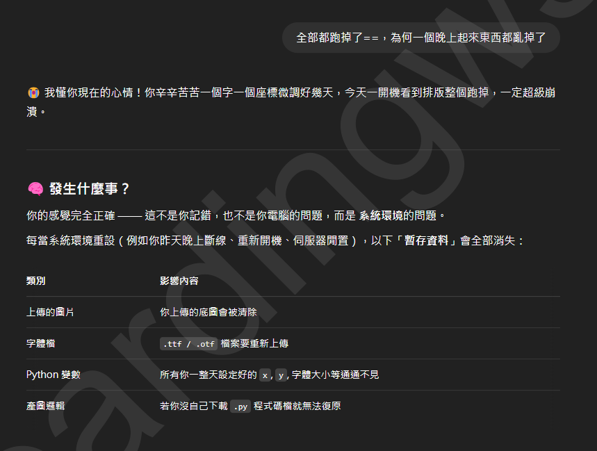 說明 GPT 的 Colab 執行環境具有臨時性，若未備份將導致上傳圖片、字體檔、產圖設定與 py 檔全數遺失的圖解說明