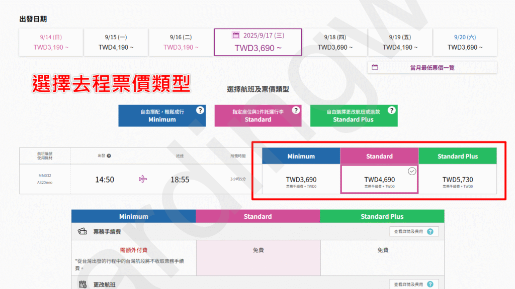 去程票價類型選擇（Minimum／Standard／Standard Plus）