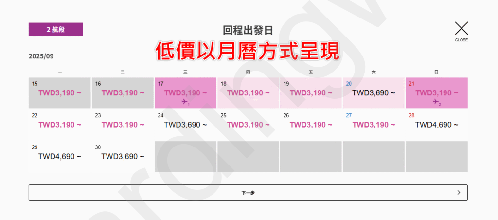 低價月曆介面顯示各日最低票價